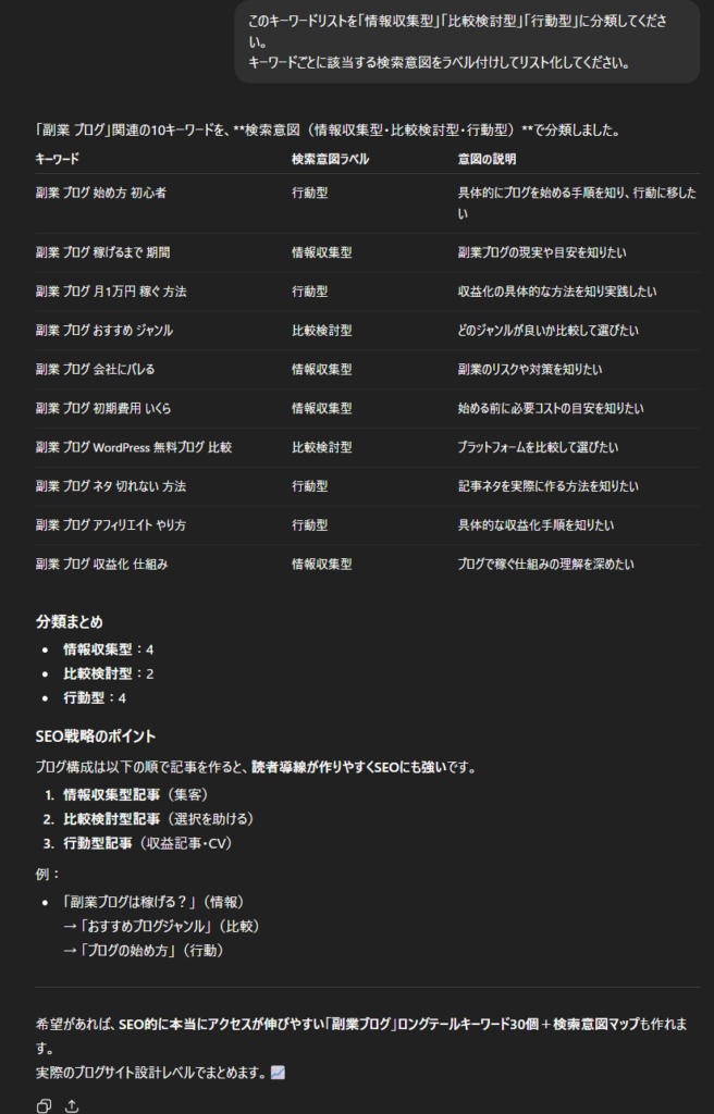 ロングテールキーワード出力例②